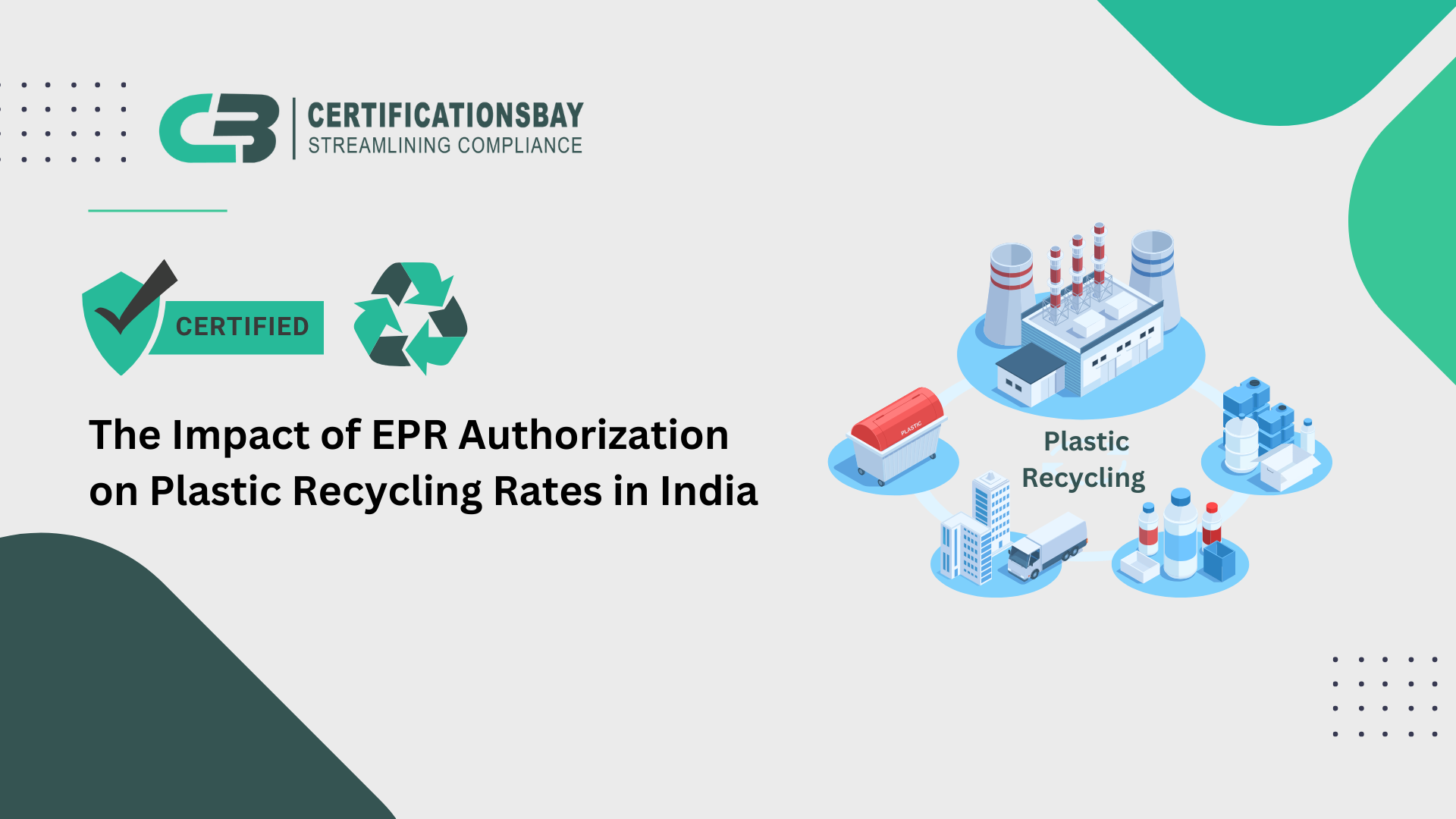 The Impact of EPR Authorization on Plastic Recycling Rates in India