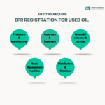 EPR Framework for Used Oil